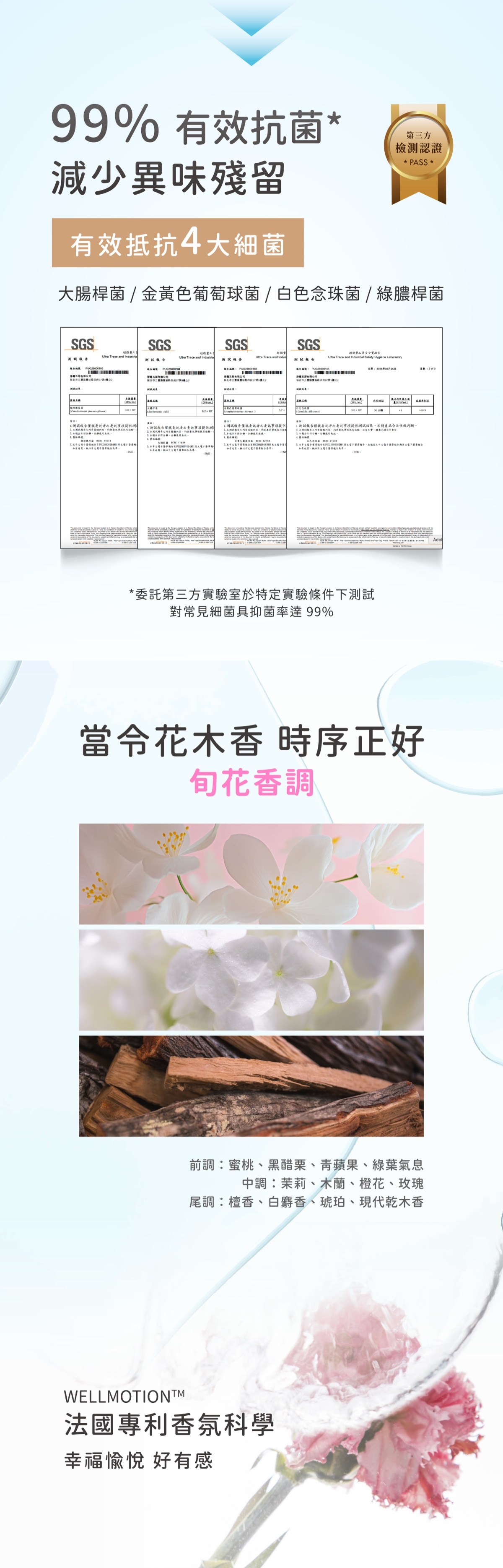 旬花洗衣膠囊－抗菌旬花香調