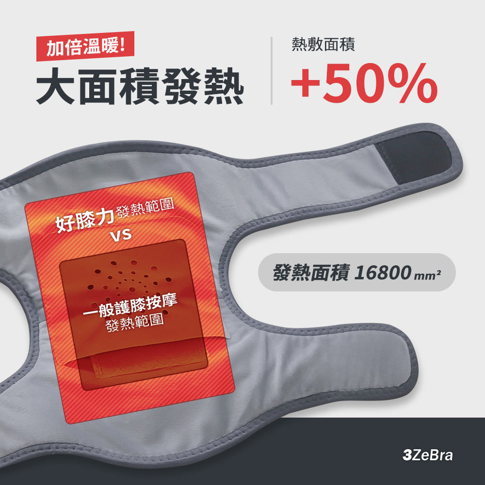 【3ZeBra】好膝力｜溫感膝部按摩器(一入)