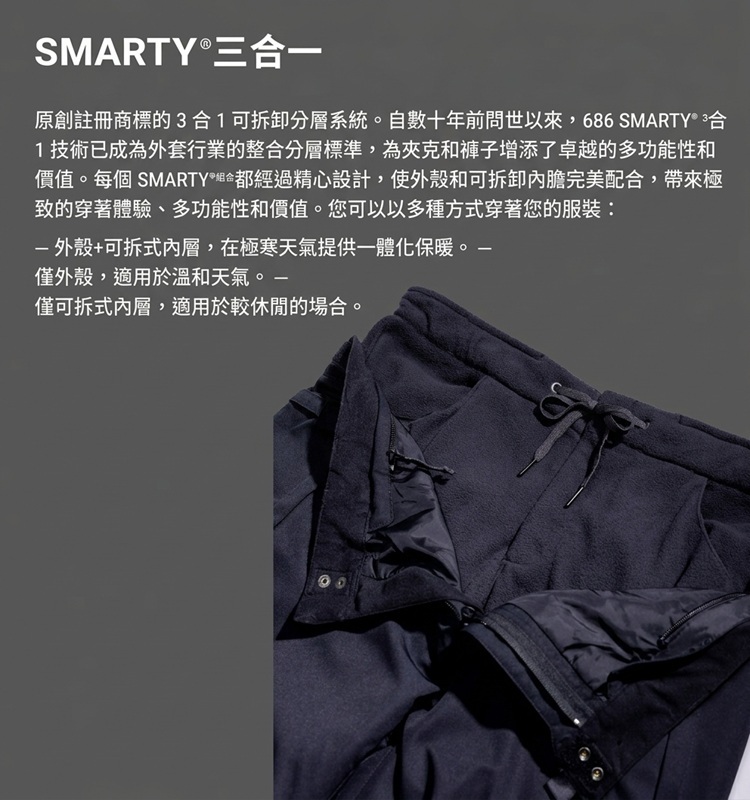 686 SMARTY® 三合一專利分層技術說明,解析外殼與可拆式內膽搭配穿法,下方展示專業雪褲刷毛內膽與細節特寫