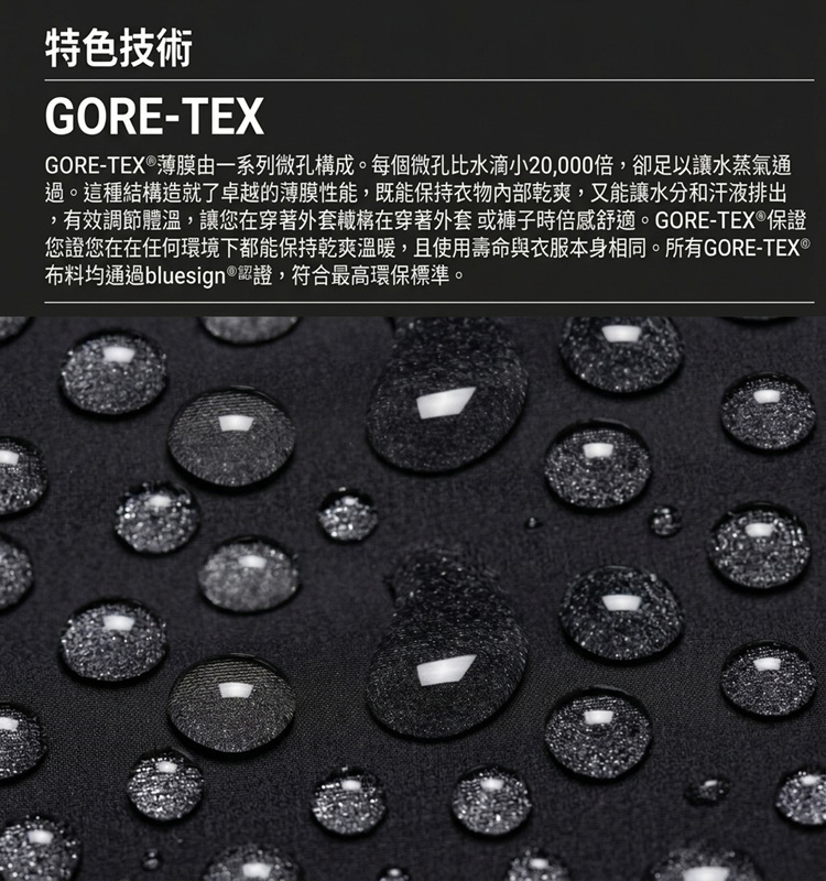 686 GORE-TEX 官方特色技術說明圖,上方解析微孔薄膜防水透氣與 bluesign 環保認證,下方展示黑色防潑水面料上的立體水珠特寫