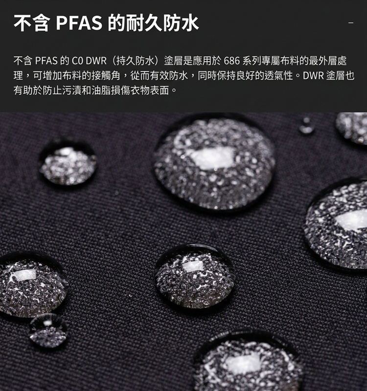 686 環保不含 PFAS 的 C0 DWR 持久防水塗層特色說明,解析布料防潑水、透氣與防污效果,下方搭配防水布料立體水珠特寫