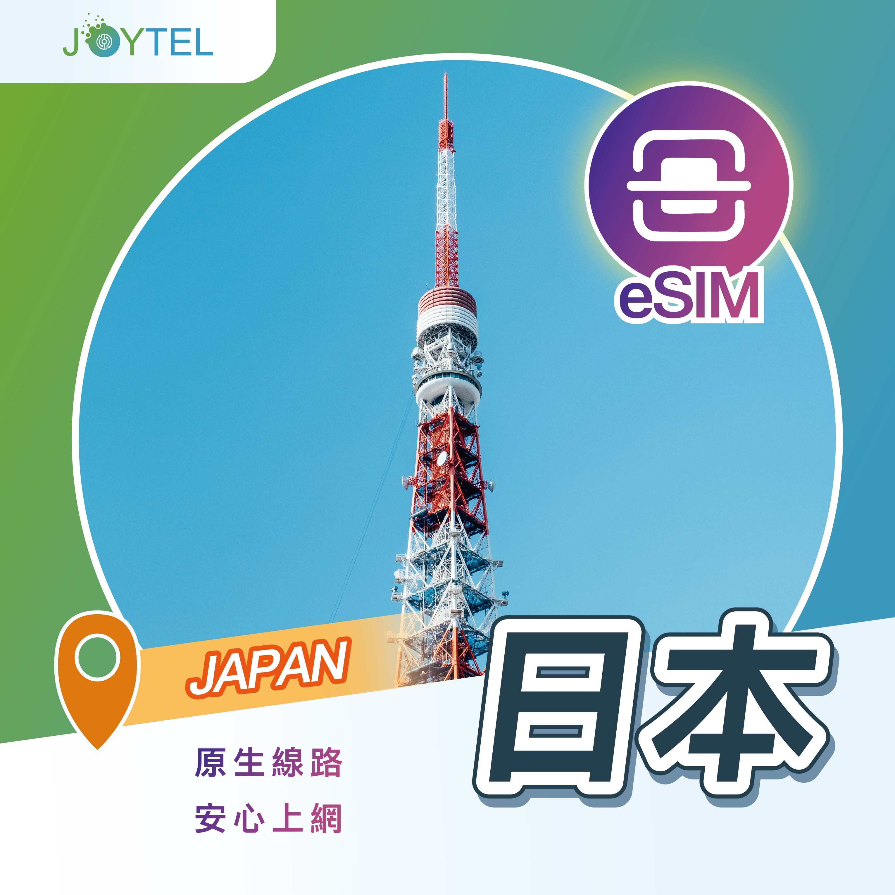 日本原生線路eSIM