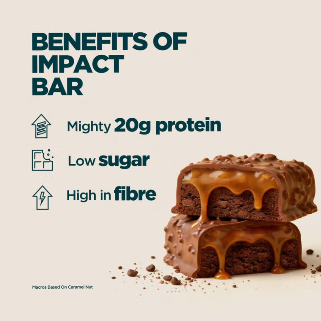 [PB07-01] [常温] MyProtein Impact Protein Bar 64g