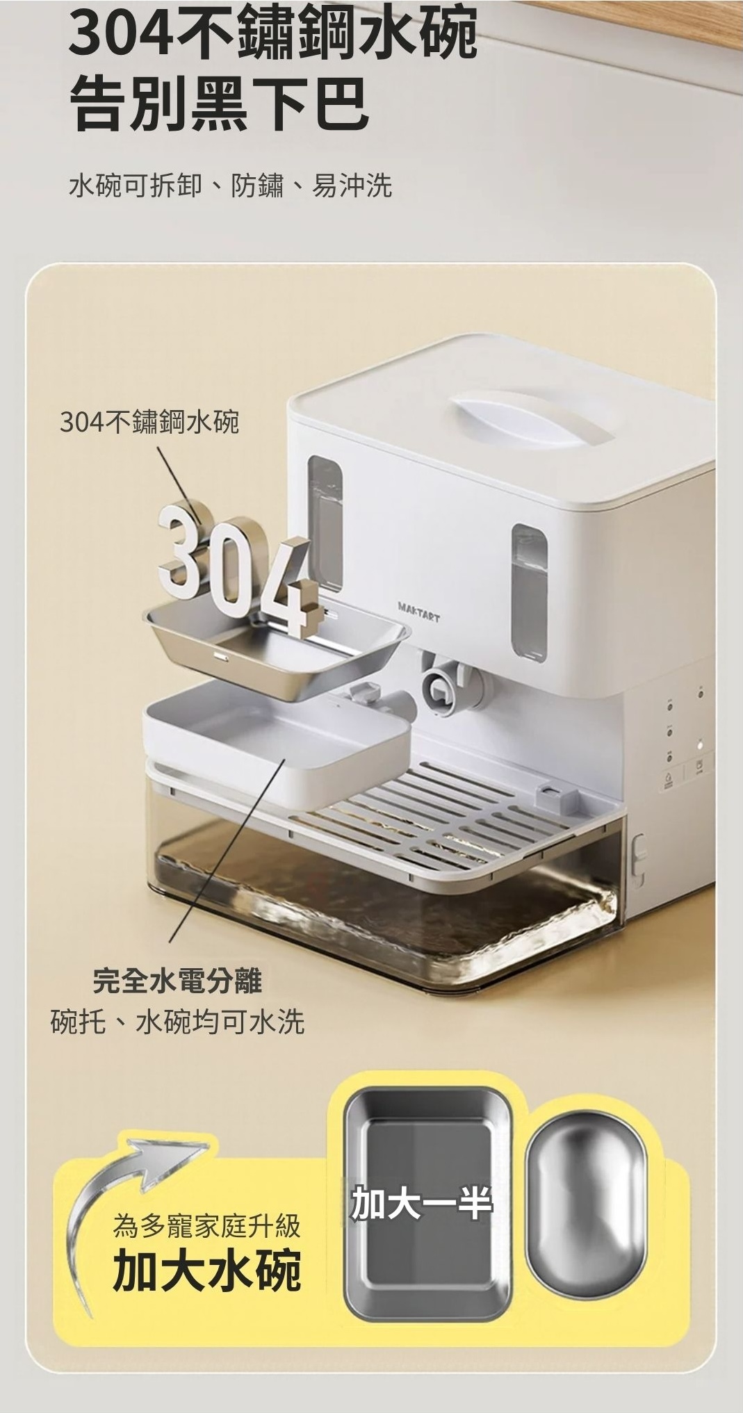 Marktart寵物淨污分離飲水機採用304不銹鋼水碗