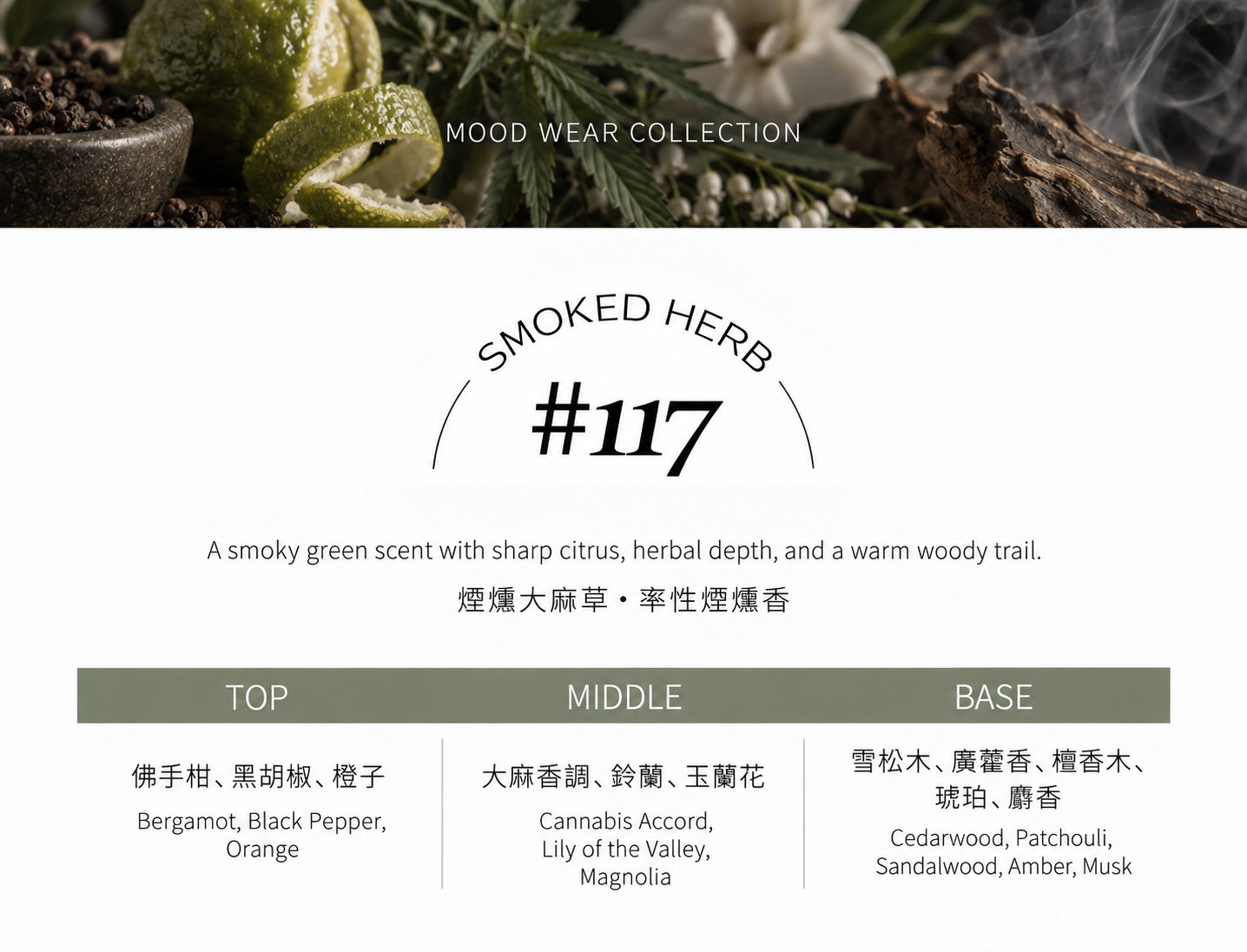 #117 SMOKED HERB 煙燻大麻草 淡香水10ml