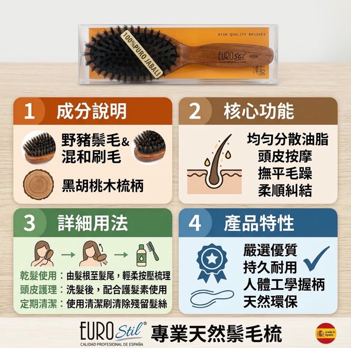 大毛圓刷