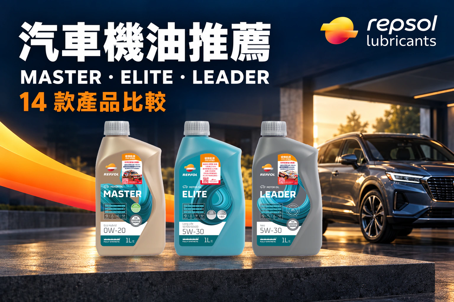 REPSOL MASTER ECO HYBRID 0W20、ELITE LONG LIFE 5W30 與 LEADER NEO 5W30 汽車機油,搭配休旅車情境。