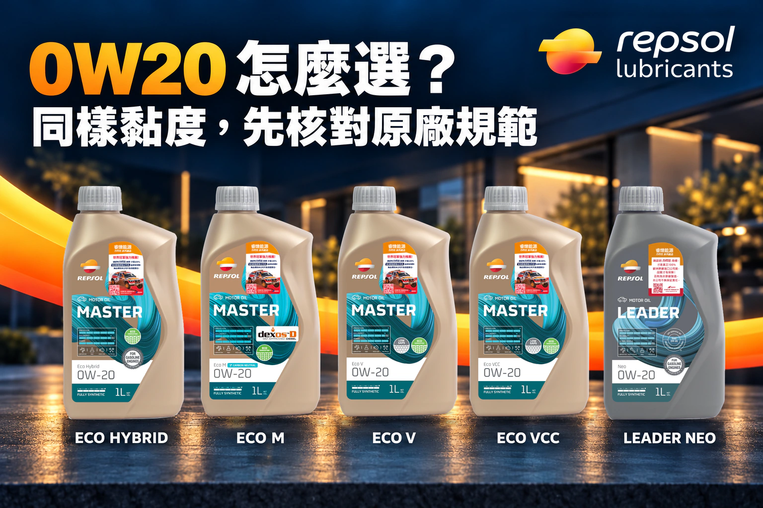 REPSOL 五款 0W20 汽車機油比較:MASTER ECO HYBRID、ECO M、ECO V、ECO VCC 與 LEADER NEO。