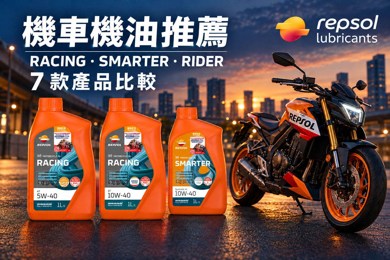 機車機油推薦，以 RACING 5W40、10W40 為主要產品