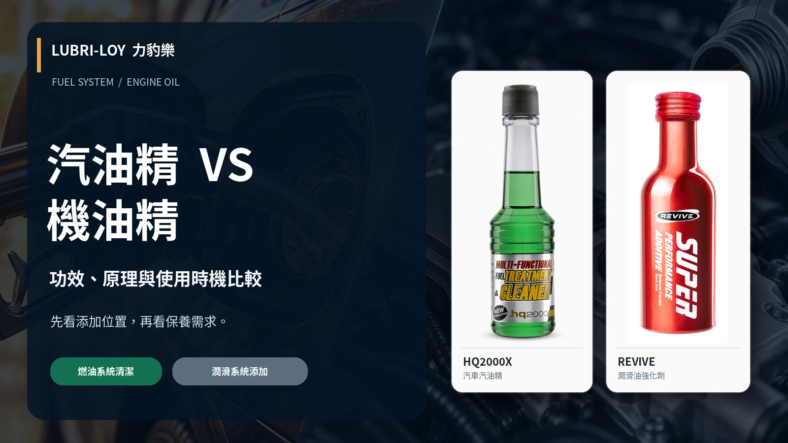 LUBRI-LOY 汽油精與 REVIVE 潤滑油添加劑原廠產品對照
