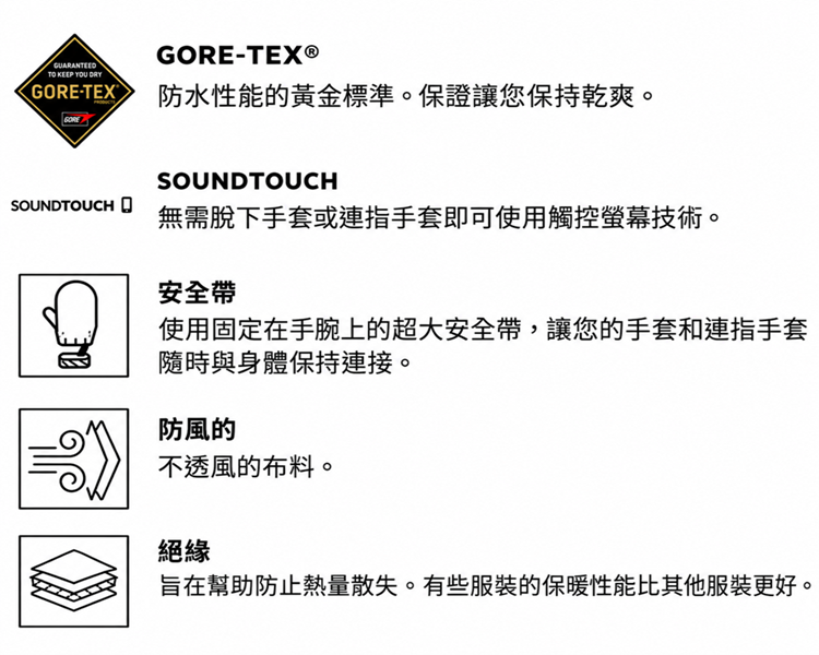 686 滑雪手套科技功能圖解:GORE-TEX 防水、Soundtouch 觸控、防丟安全帶、防風與絕緣保暖層說明