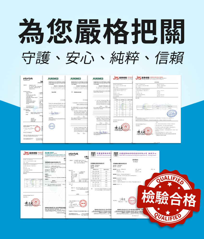 鈣鎂力複方錠銷售頁的品質資料展示，排列多份檢測報告與原料文件，並標示檢驗合格字樣。