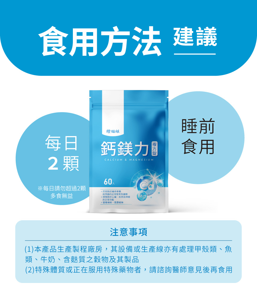 鈣鎂力複方錠食用建議：每日2顆、睡前食用，每日勿超過2顆，並列共線生產過敏原及特殊體質、用藥者注意事項。