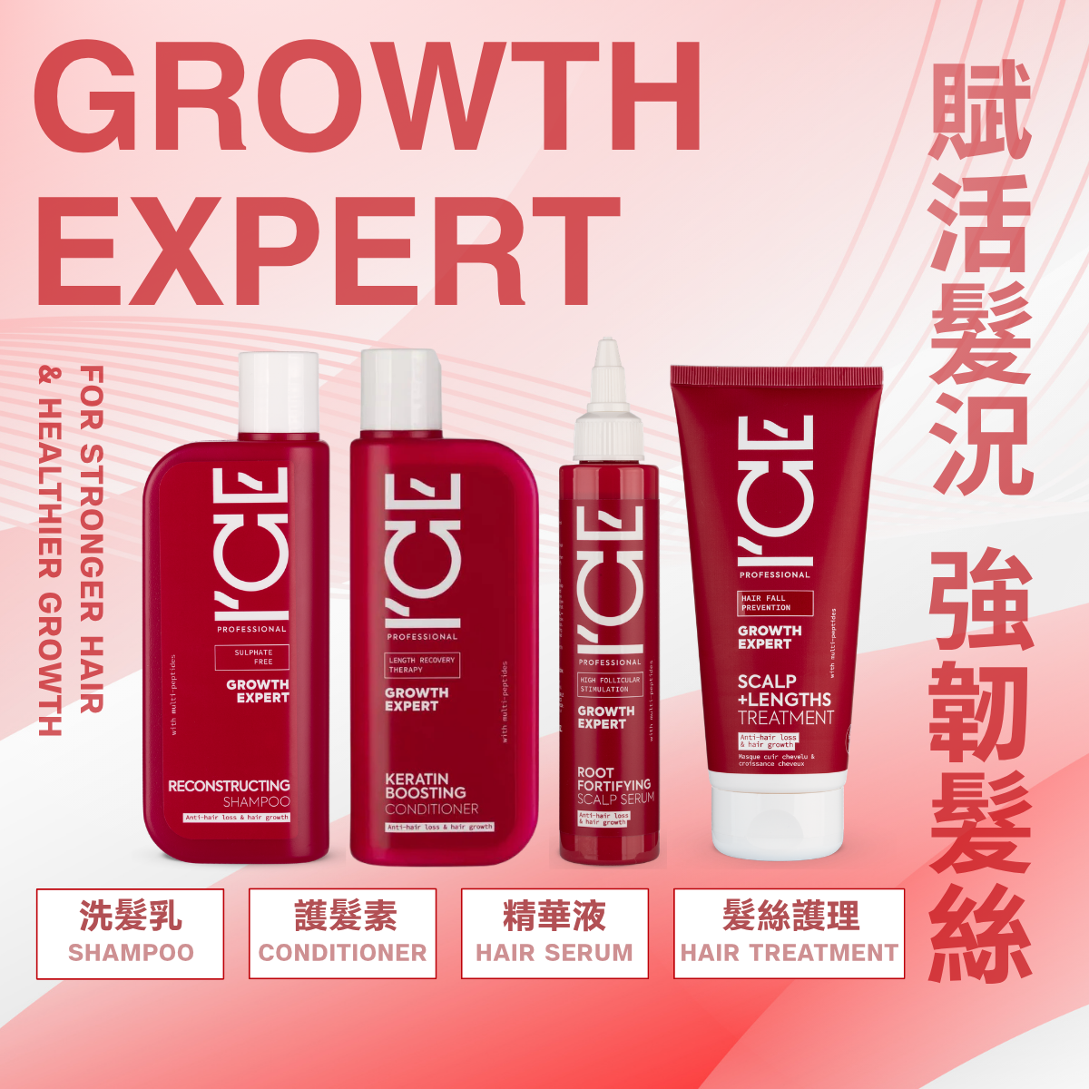 ICE Professional - Growth Expert Collection