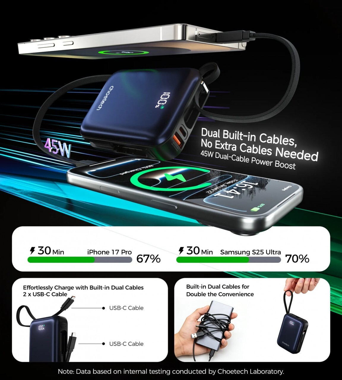 Choetech B835 45W 10000mAh 3C 行動電源 USB-C+L Cable - 黑色