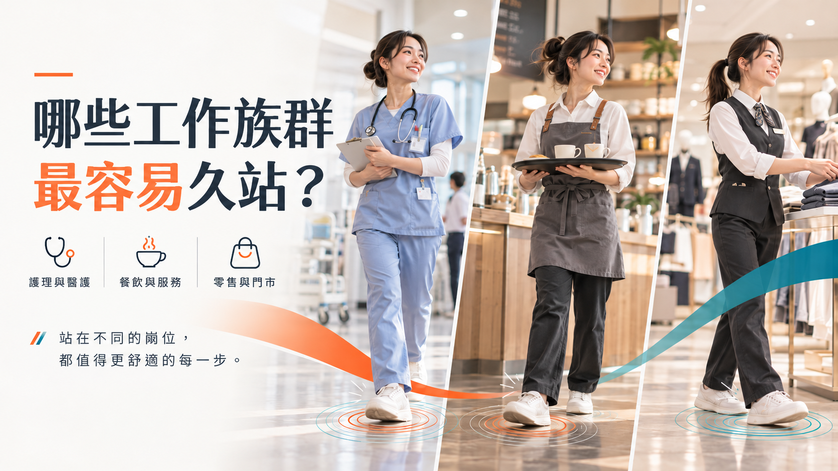 護理師、餐飲人員及百貨門市服務人員的日常久站工作情境