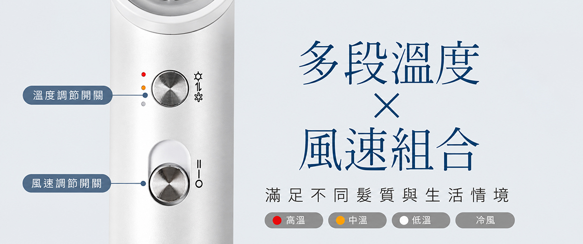 羽量吹風機 SK-D5T 供兩段風速(低檔/高檔)，還有四段溫度模式(低溫/中溫/高溫/冷風)