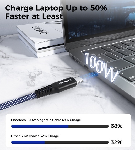 Choetech 100W USB-C 磁吸收納線 1米
