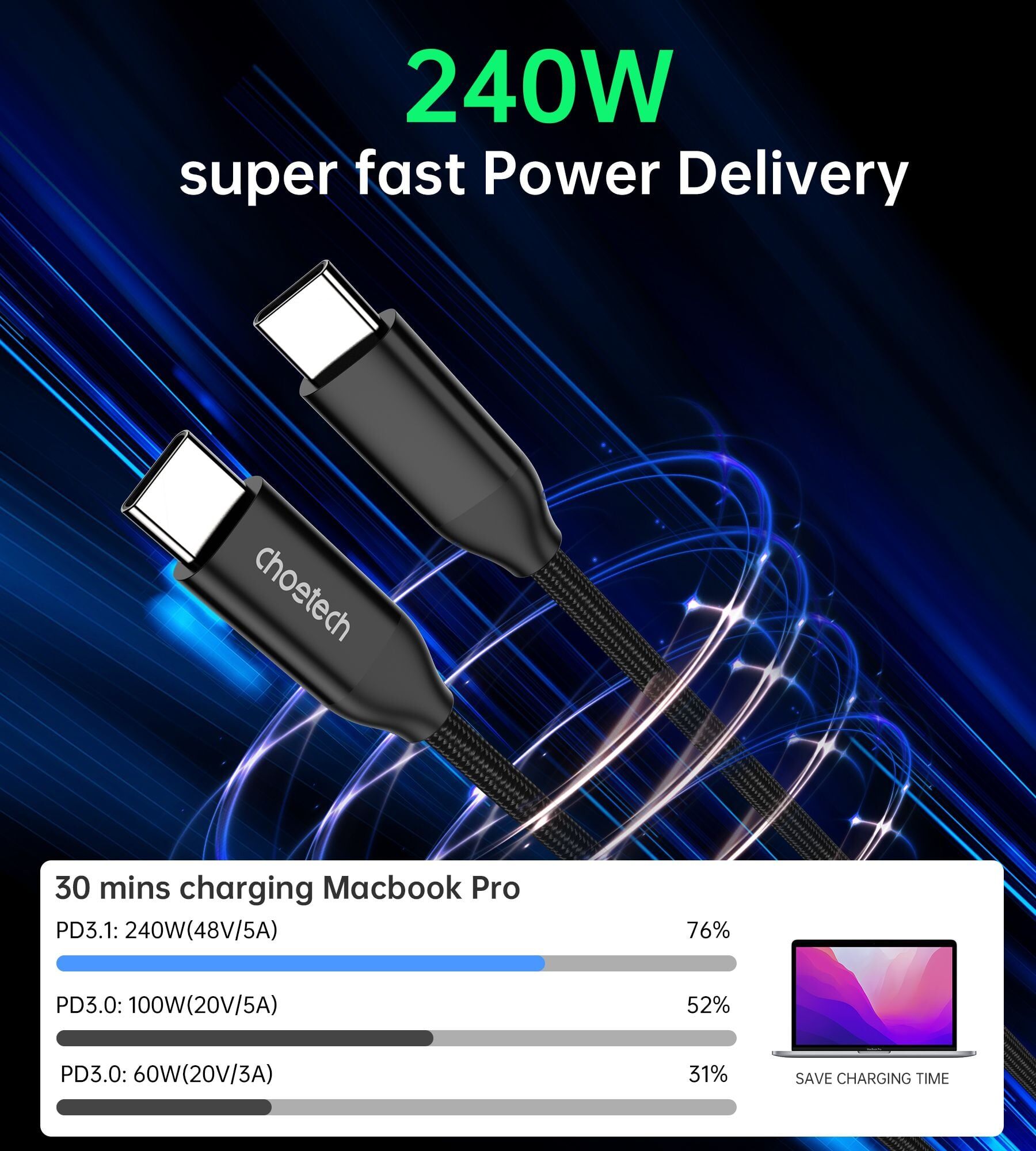 Choetech USB-C TO USB-C 充電線 PD240W