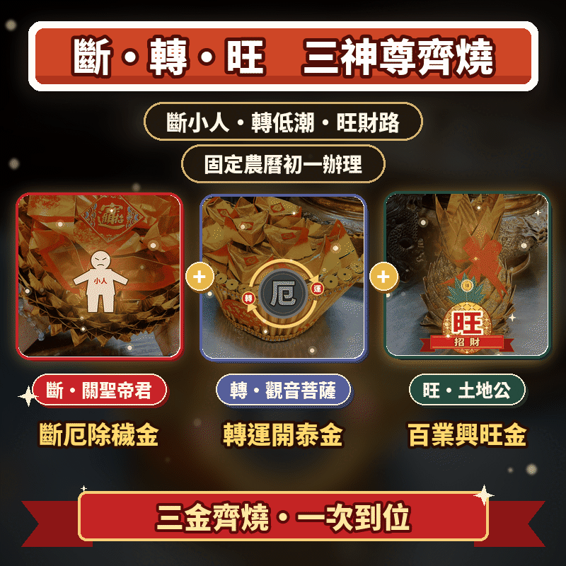 《斷・轉・旺》三大神尊祈福組｜斷厄除穢金＋轉運開泰金＋百業興旺金