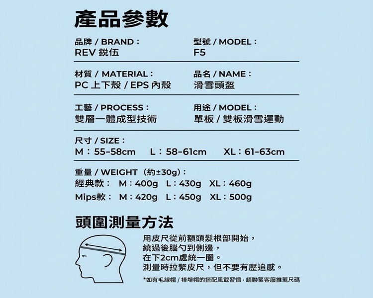 REV 銳伍 F5 滑雪頭盔產品參數表:PC與EPS雙層成型材質、尺寸重量與頭圍測量圖解