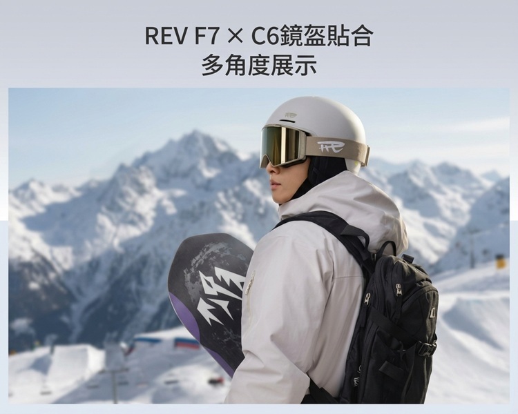 REV F7 滑雪安全帽配件 C6 雪鏡貼合展示(模特兒配戴與多角度細部圖)