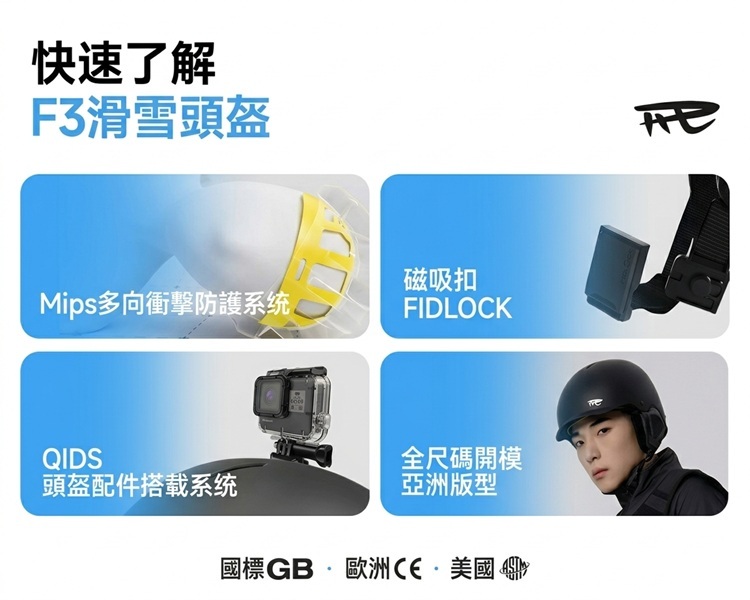 REV 銳伍 F3 滑雪頭盔四大核心特色：Mips多向防護系統、FIDLOCK磁吸扣、QIDS配件系統與亞洲版型