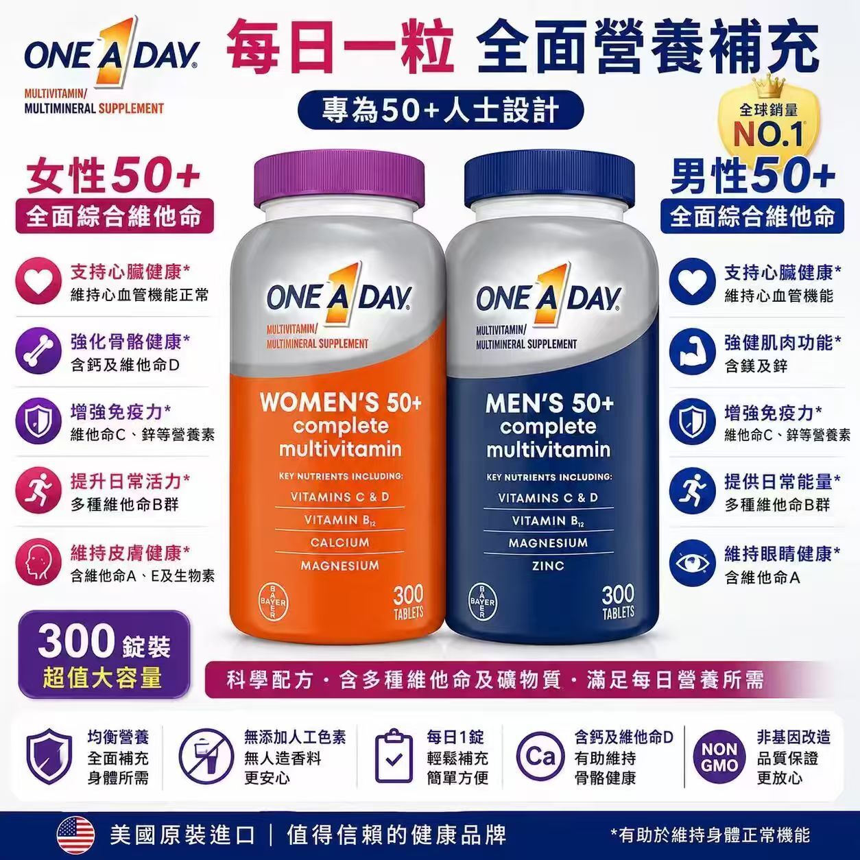 【直播】One A Day LX102041 復合維生素 (300片裝)