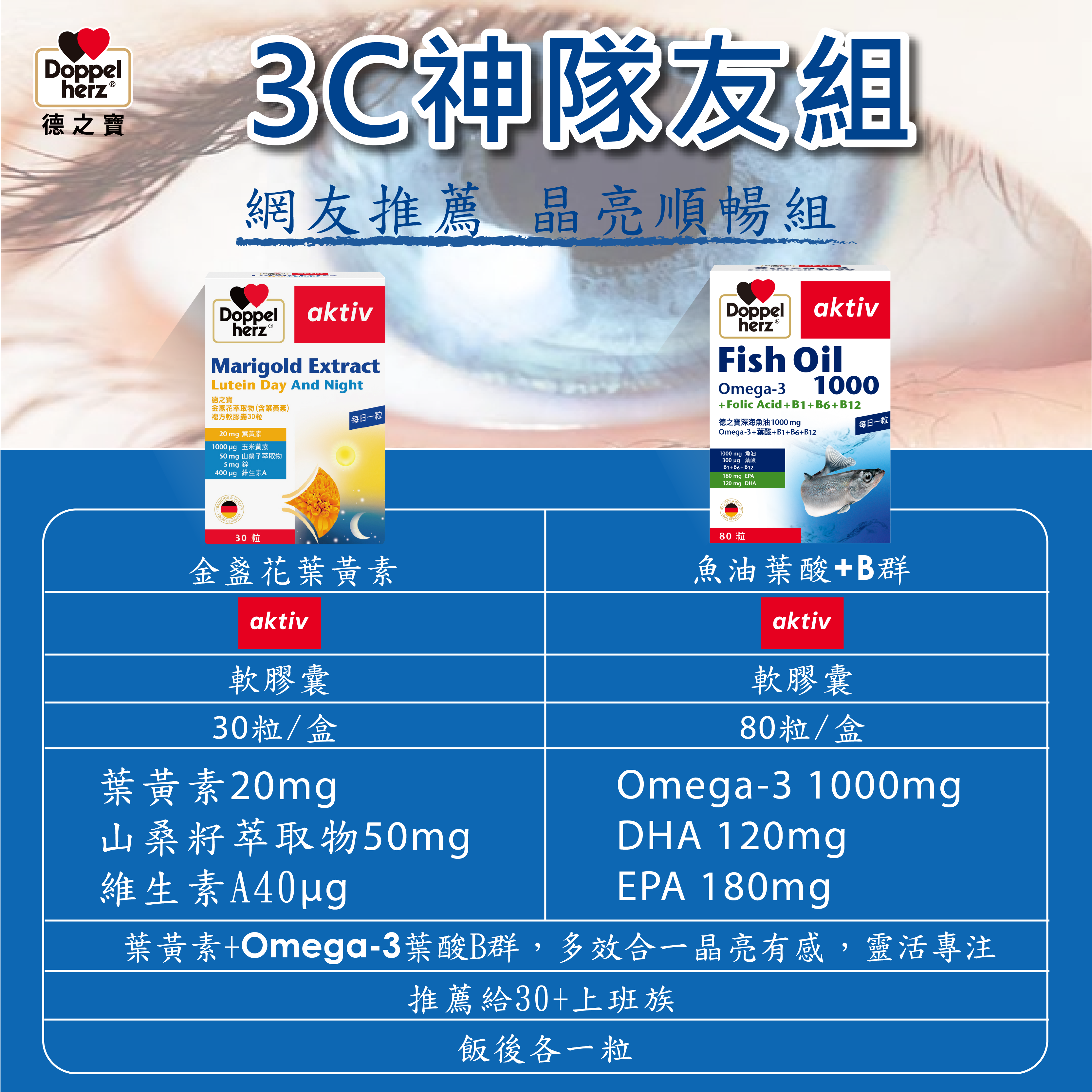 魚油B群+德國雙心牌金盞花萃取物(含葉黃素)複方軟膠囊30粒  3C低頭族必備｜挑戰全網最低價