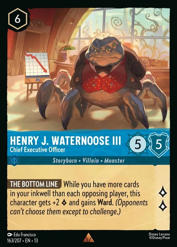 163/207·EN·13 Henry J. Waternoose III - Chief Executive Officer (Rare)