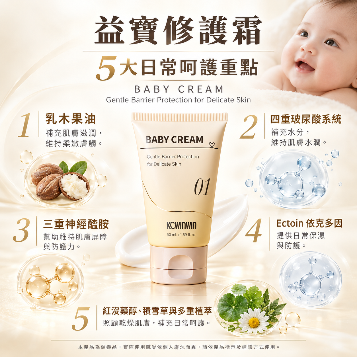 【KCWINWIN】益寶修護霜三入組 (50ml/支)x1