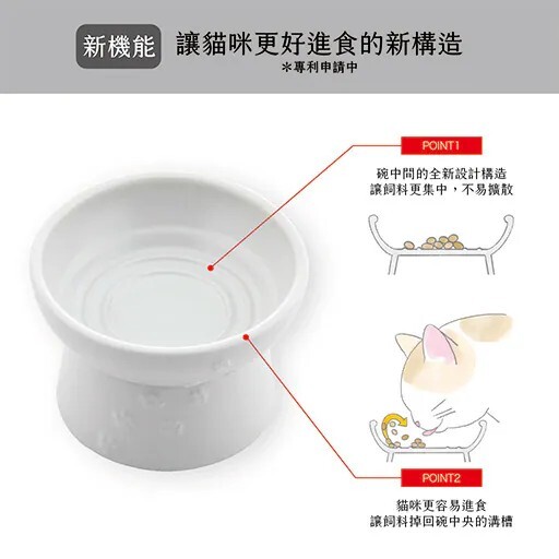 日本直送 貓壹Necoichi 貓貓高腳瓷水碗 - 快樂用餐(日本 職人手作版) - 藍色