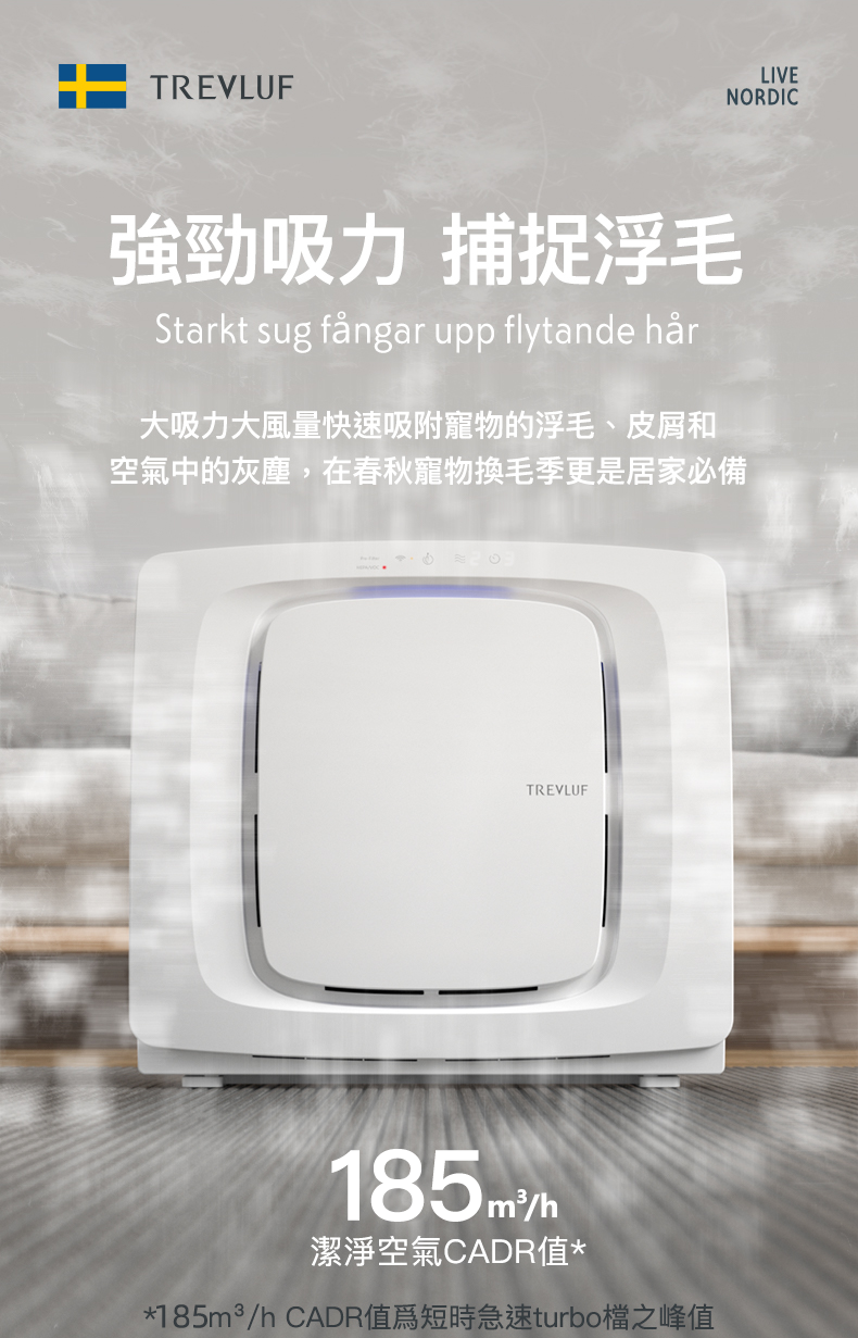TREVLUF PäK浮毛捕捉與短時Turbo峰值CADR說明