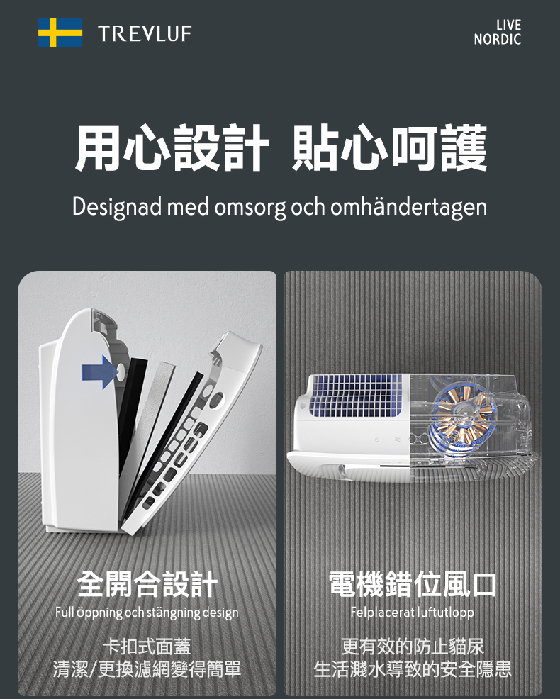 TREVLUF PäK卡扣面蓋與濾網更換設計