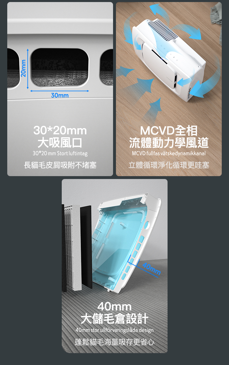 TREVLUF PäK進風口、MCVD風道及集毛空間尺寸示意