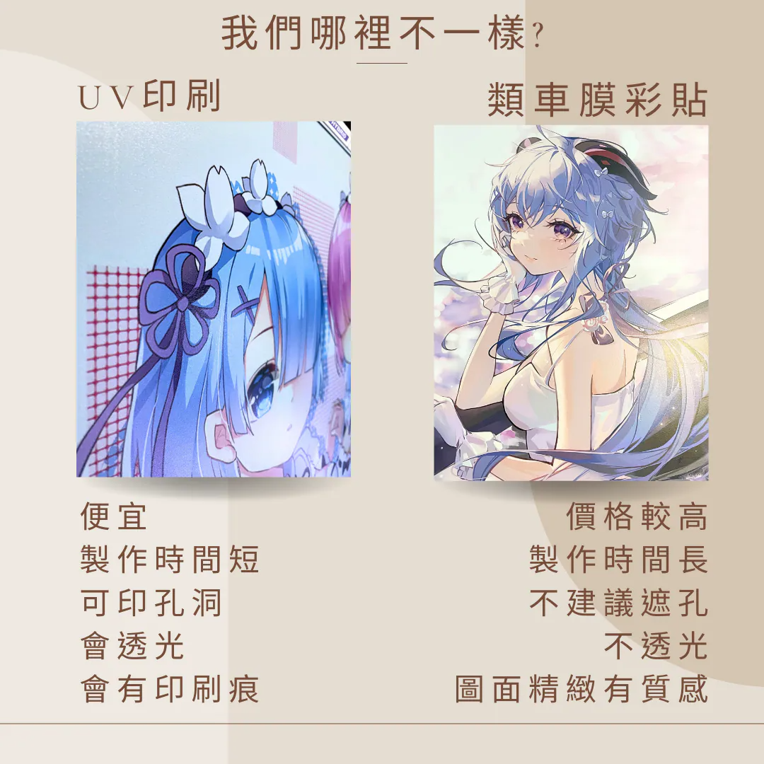 DCT UV 印刷與類車模彩貼差異對比圖