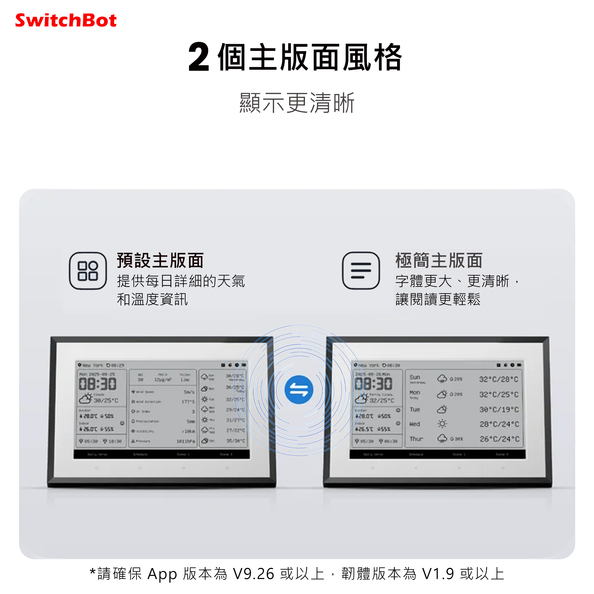 SwitchBot E-Ink 資訊看板 (氣象站與智能行事曆)