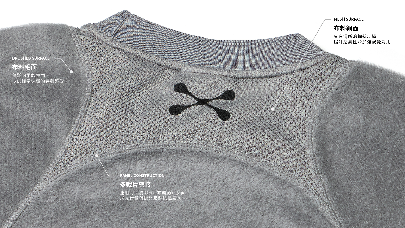 nozzle quiz® Octa® Seam S/S Tee 背部細節,透過多裁片剪接結合 Octa® 布料的蓬鬆毛面與網狀表面,呈現同材質的雙面視覺對比。