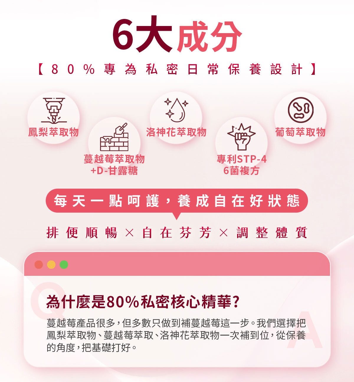 嚴萃生醫私密複芳精萃-7
