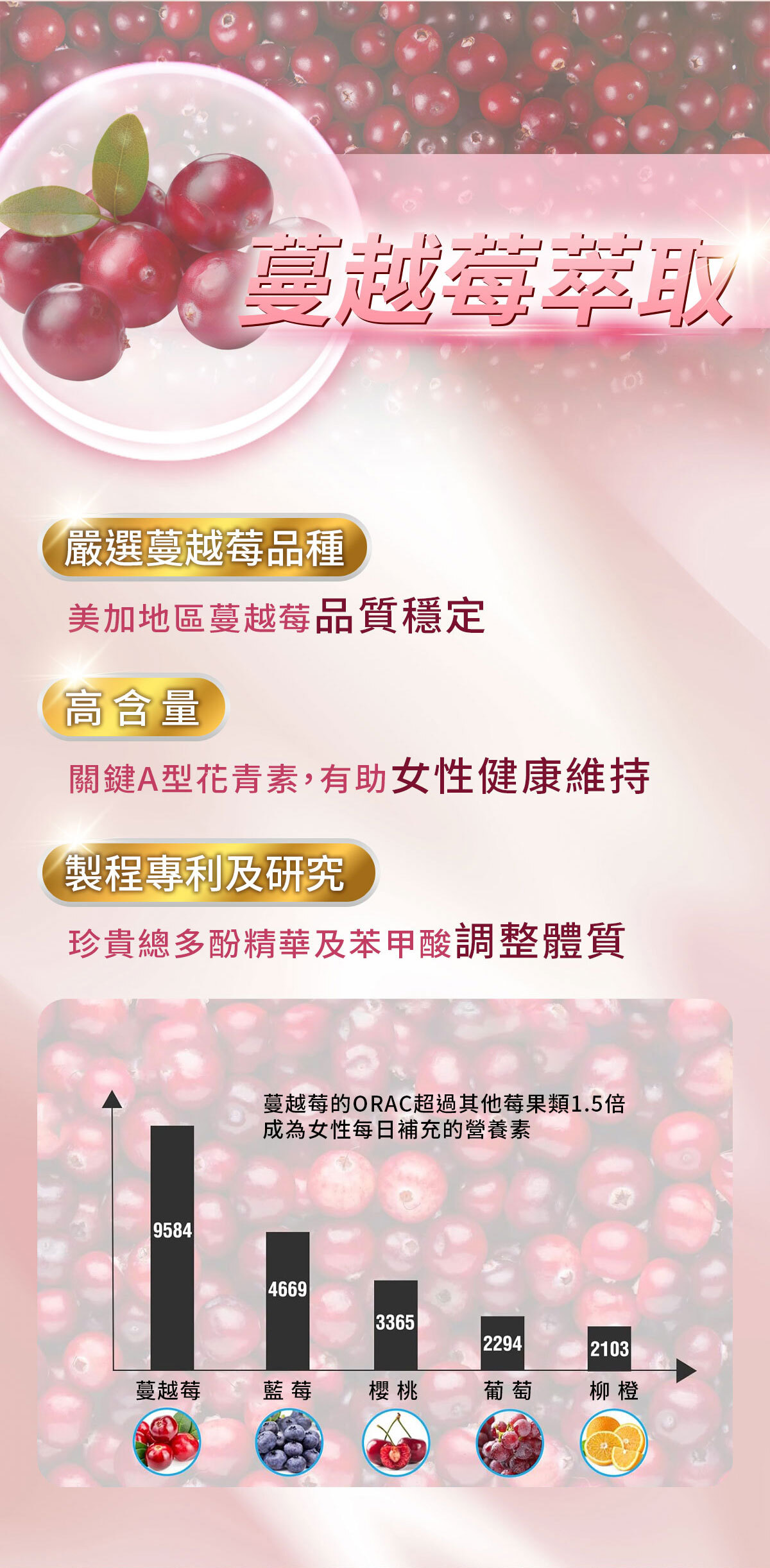 嚴萃生醫私密複芳精萃-10