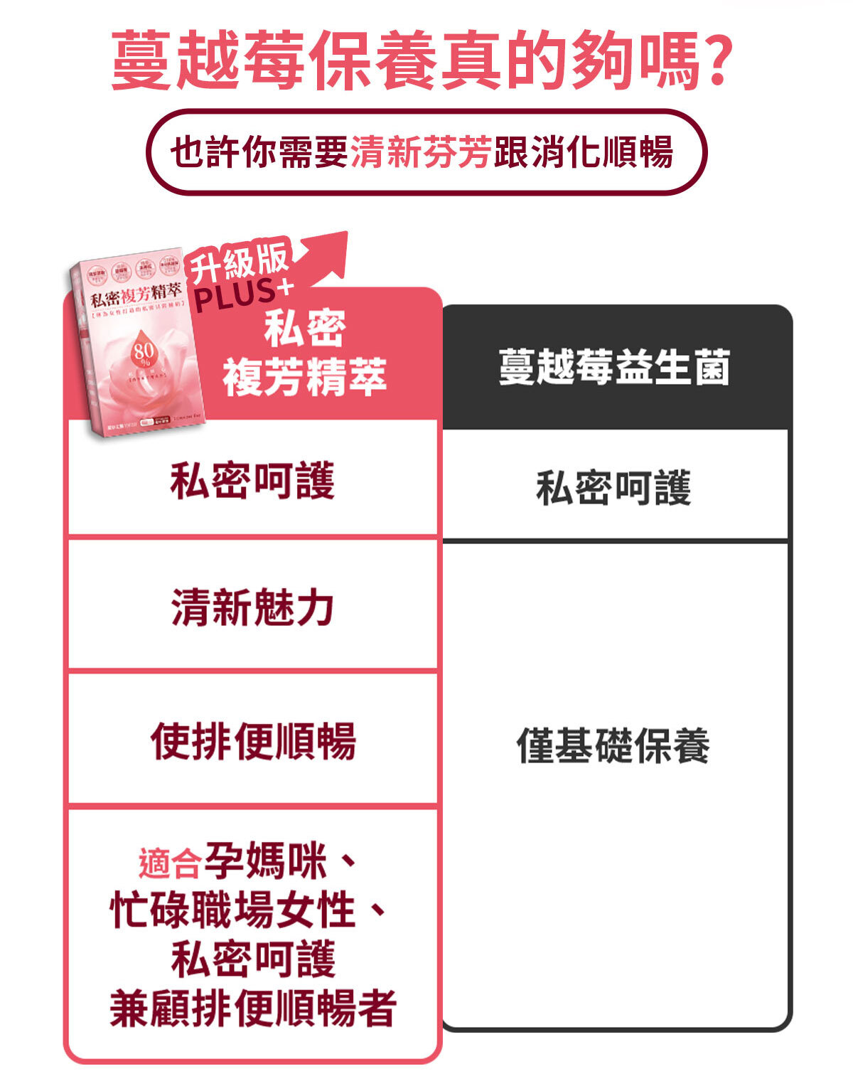 嚴萃生醫私密複芳精萃-14