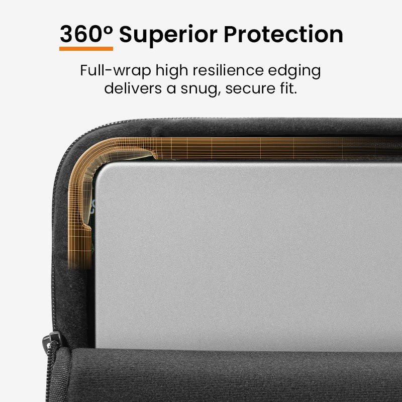 360° Superior Protection