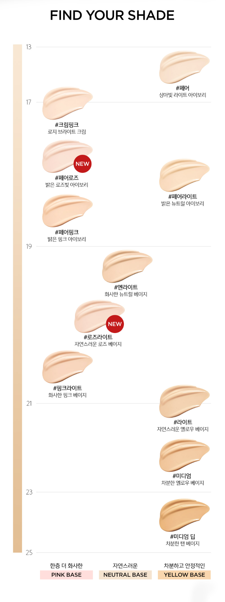 GA002 JUNGSAEMMOOL SPF50PA+++持久遮瑕裸膚氣墊粉底14G x 2 (正裝+補充裝)