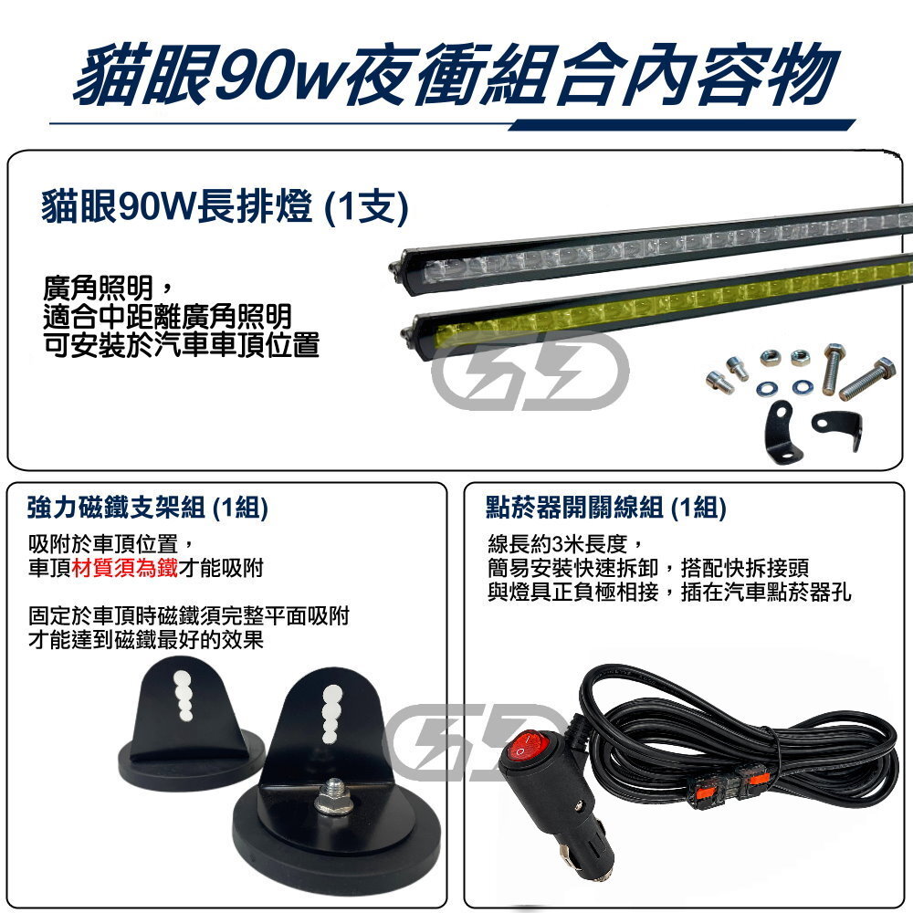 LED 90W貓眼車頂燈組合 晶典光電
