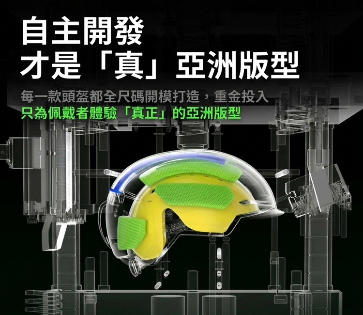 亞洲版型滑雪安全帽-全尺寸獨立開模與高貼合度安全防護結構