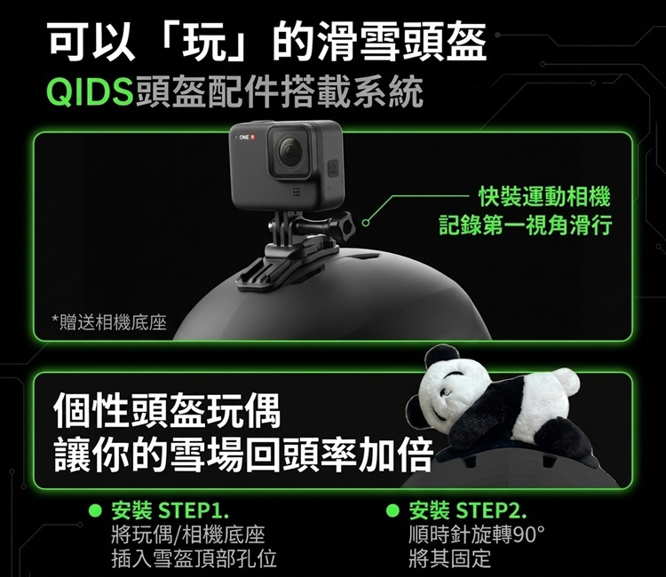 QIDS安全帽附件支撐系統特色說明圖,示範安裝運動攝影機記錄滑雪第一視角與個性熊貓玩偶,並標註針插入頂部孔位後順時旋轉90度固定的兩個步驟安裝流程
