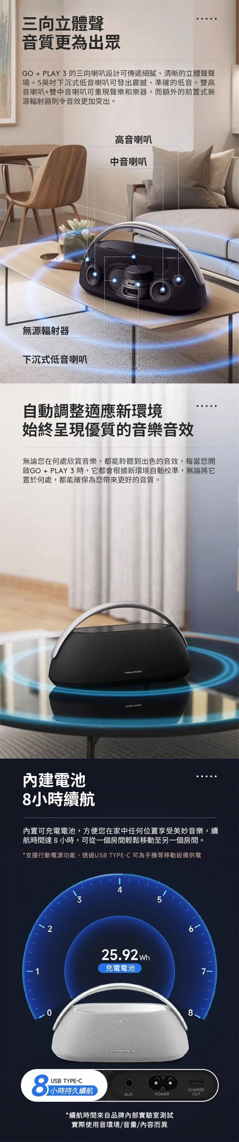 Harman Kardon Go + Play 3 便攜式藍牙喇叭