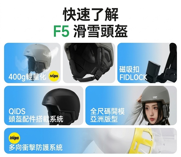 快速了解REV F5滑雪安全帽核心特色,包含400g輕量化、FIDLOCK磁吸扣、QIDS安全帽配件支撐系統、全尺寸開模亞洲版型與Mips多向衝擊防護系統