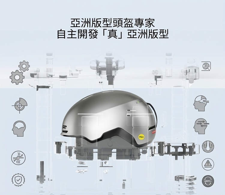 亞洲版安全帽專家,自主開發「真」亞洲版模型,展示安全帽結構與開模設計圖解