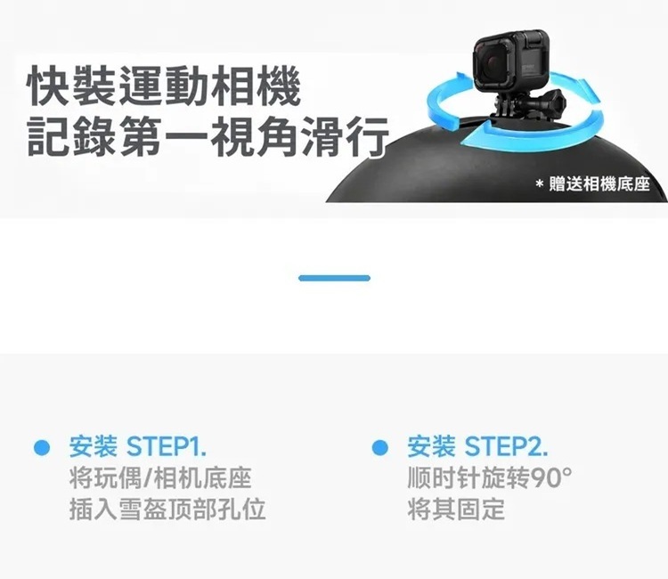 快裝運動攝影機記錄第一視角滑行,附帶相機底座,安裝步驟包含將相機插件插入雪盔頂部孔位,並順時針旋轉90度將固定其